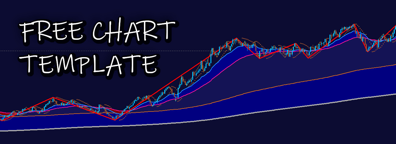 Free mt4 chart template
