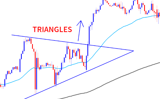 TRIANGLE