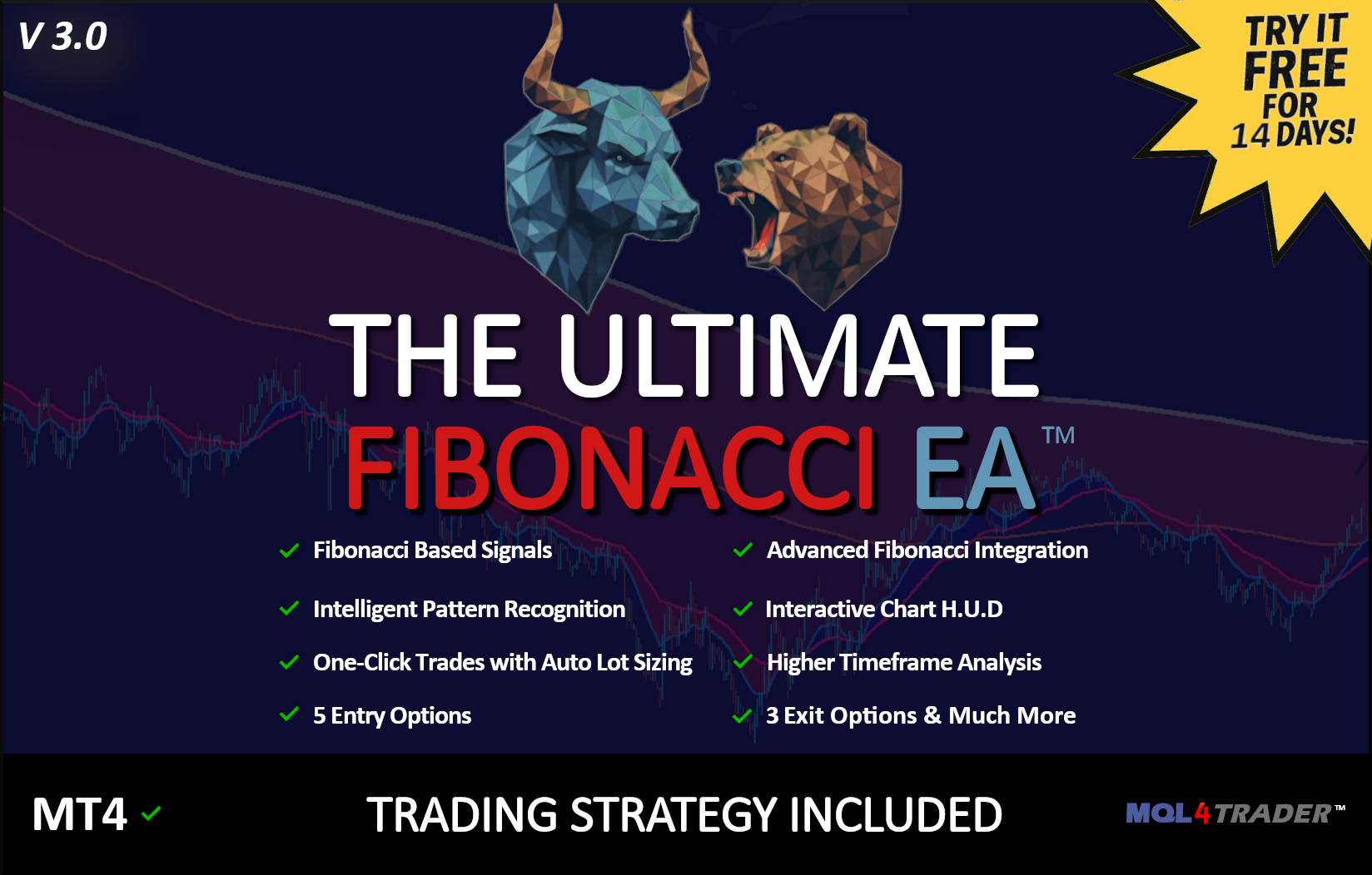 FREE Expert Advisor for  on MT4 -Try the Ultimate Fibonacci EA for 14 days