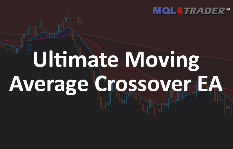 Moving Average Crossover Strategy EA/Exper Advisor