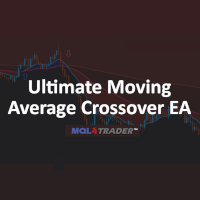 Ultimate Moving Average Crossover EA