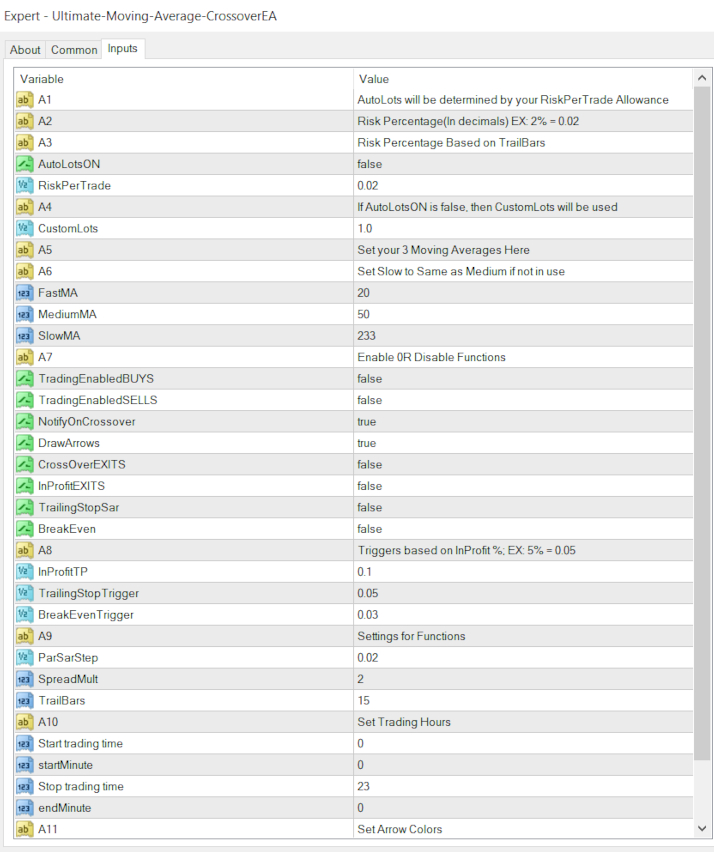 Moving Average Crossover Strategy EA/Exper Advisor options
