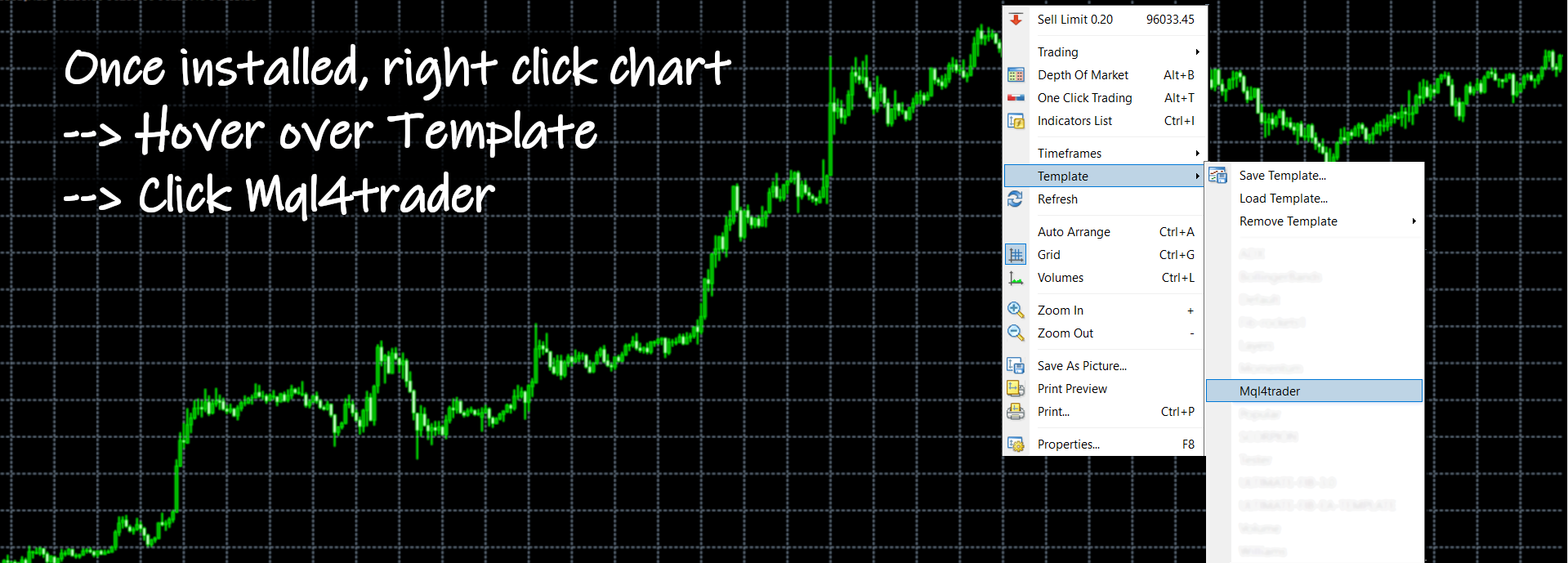 New template chart