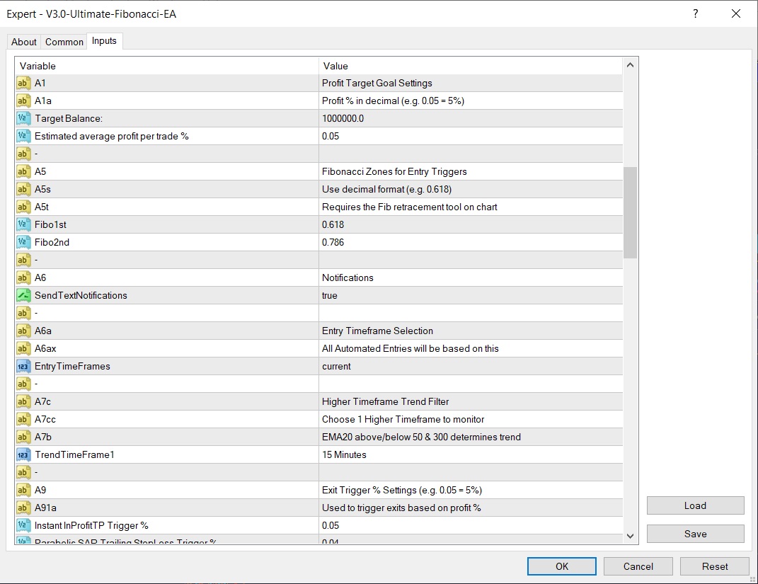 Ultimate Fibonacci Settings 2