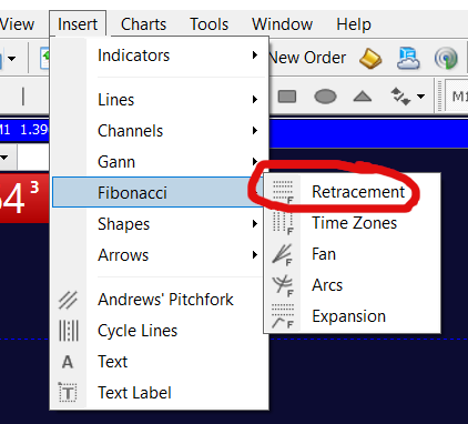 Fibonacci retracement tool