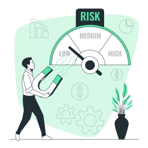 Risk management