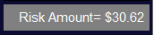 Risk Amount Display