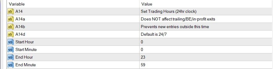 Ea Trading Hours